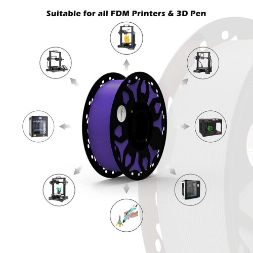 FiLAMONT PLA Premium Plus Filament