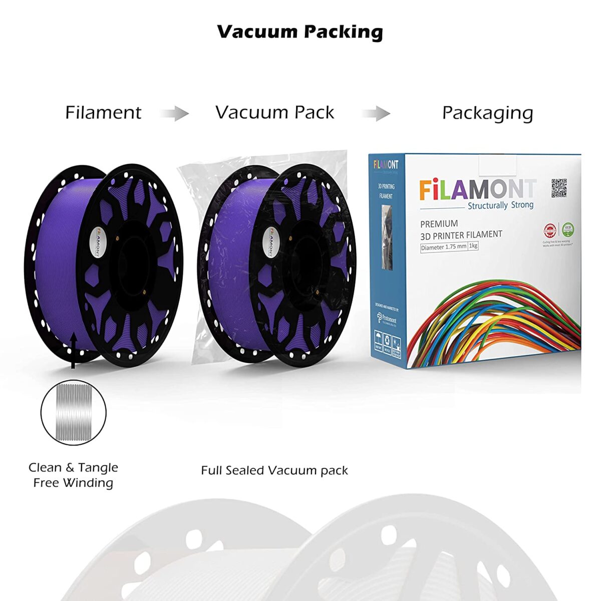 FiLAMONT PLA Premium Plus Filament