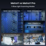 Revopoint MetroY & MetroY Pro – Best Wireless Blue Laser 3D Scanners for Small & Medium Workpieces - Image 8