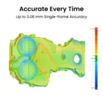 Revopoint POP3 Plus – Best Portable Handheld 3D Scanner with High Accuracy & Color Capture - Image 9