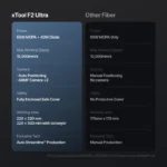 xTool F2 Ultra: India’s First 60W MOPA Single-Laser Engraving Machine - Image 14