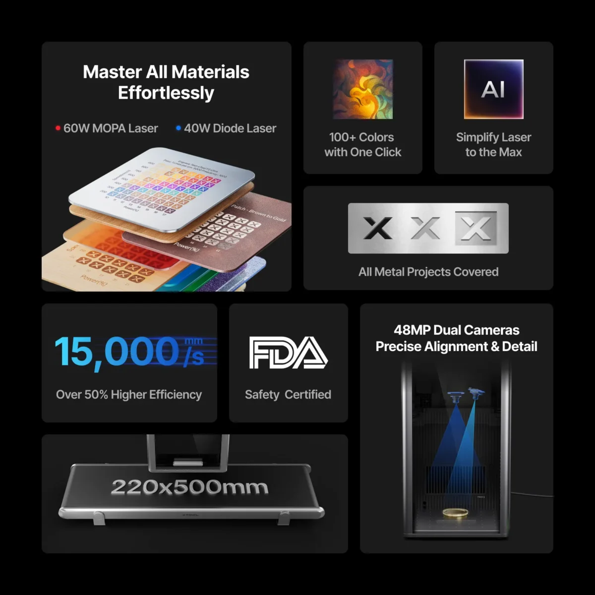 xTool F2 Ultra – World’s First Dual-Laser Engraving Machine Standalone (60W MOPA + 40W Diode) in Indi - Image 11