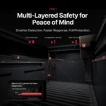 xTool P3 80W Flagship CO2 Laser Cutter with Intelligent Automation – Standalone(Free Gift CO2 Cylinder 1QTY) - Image 4