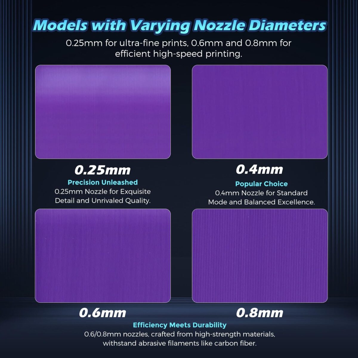 FLASHFORGE Adventurer 5M Pro Nozzle Assembly – High Flow, Hardened Steel (0.4mm / 0.6mm / 0.8mm) – 280℃, 32mm³/s, for High-Speed & High-Strength Filament Printing - Image 4