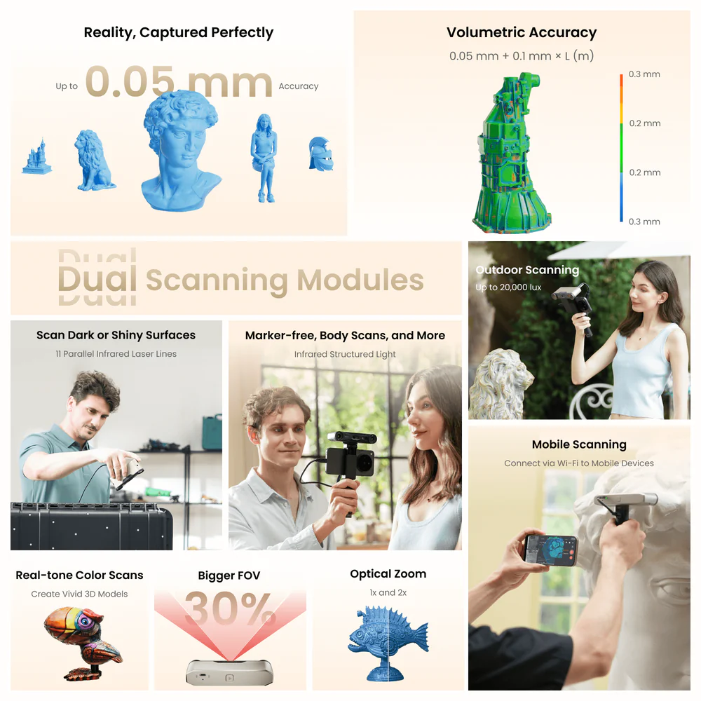overview Revopoint INSPIRE 2 – Wireless Infrared Laser & Structured Light 3D Scanner | Multi-Line Lasers, Outdoor Scanning | Protomont Technologies - Image 4