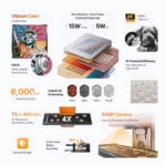 xTool F2 Dual Laser Engraver | Portable 15W + IR Metal Engraver India - Image 18