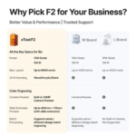 xTool F2 Dual Laser Engraver | Portable 15W + IR Metal Engraver India - Image 10