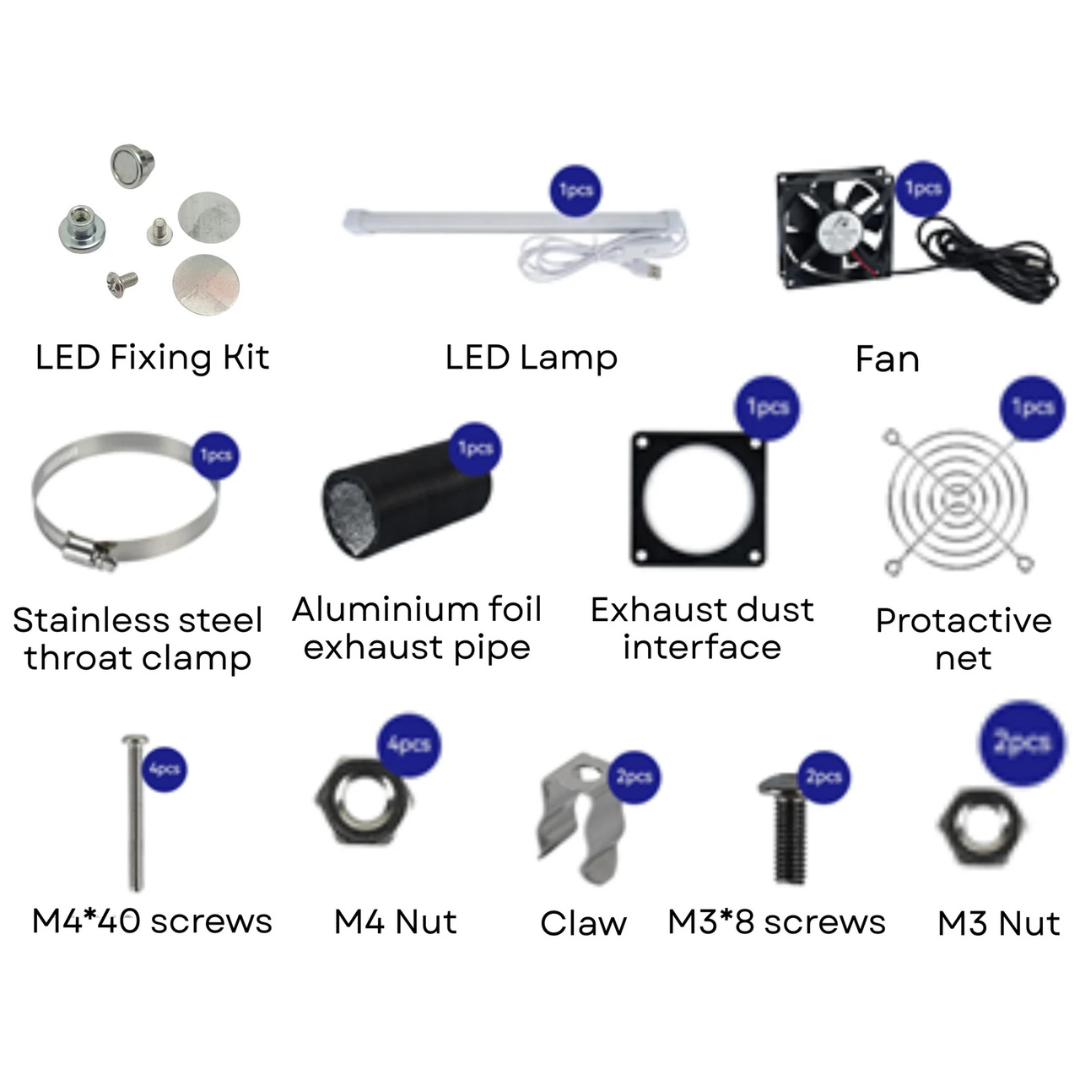 mini Exhaust Fan & LED Upgrade Kit for Bambu Lab A1 Mini FDM 3DPrinter - Image 1