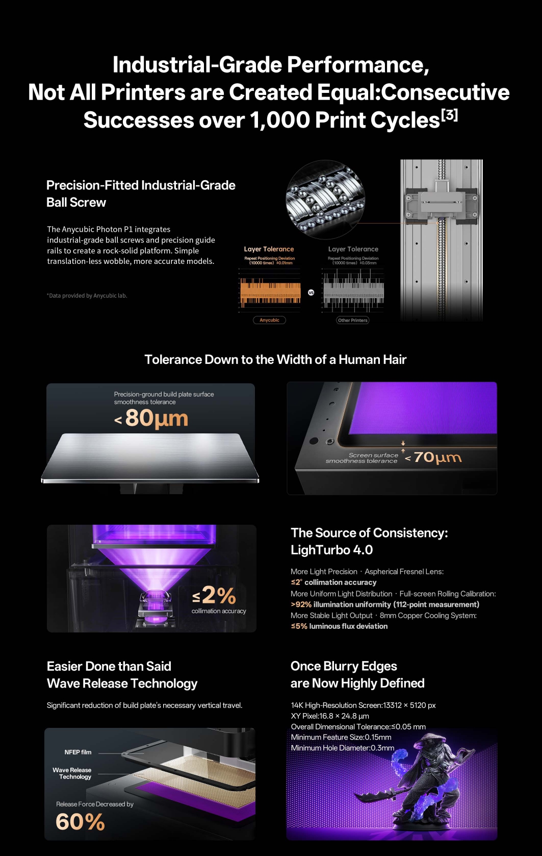 Folding Page page 0003