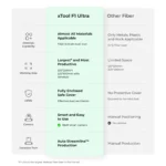 xTool F1 Ultra 20W Fiber & Diode Dual Laser Engraver - Image 15