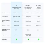 xTool Screen Printer 2.0 – Basic Kit | Desktop Manual Screen Printing Machine for Fabric, Paper & DIY Projects - Image 11