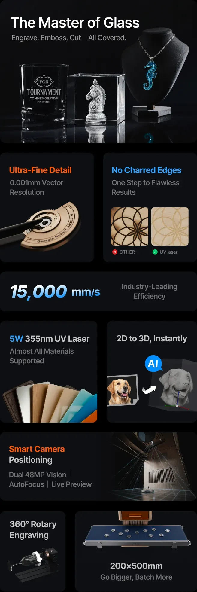 imgi 122 mk f2ultrauvchanpinye us pc f2ultrauv pc features 4376 12862