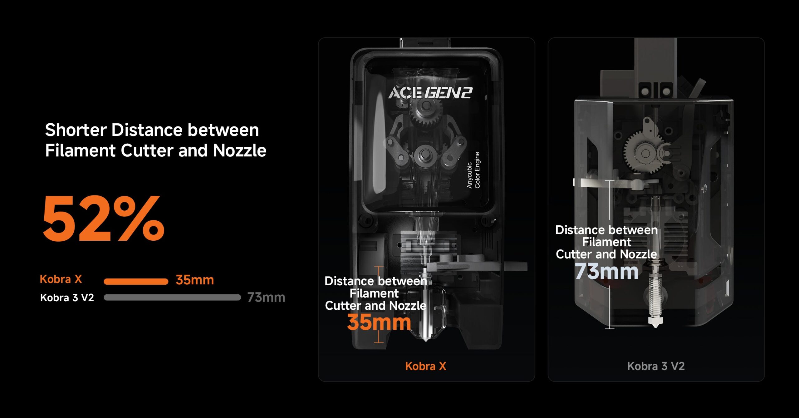 imgi 180 Shorter Distance 52 PC EN scaled