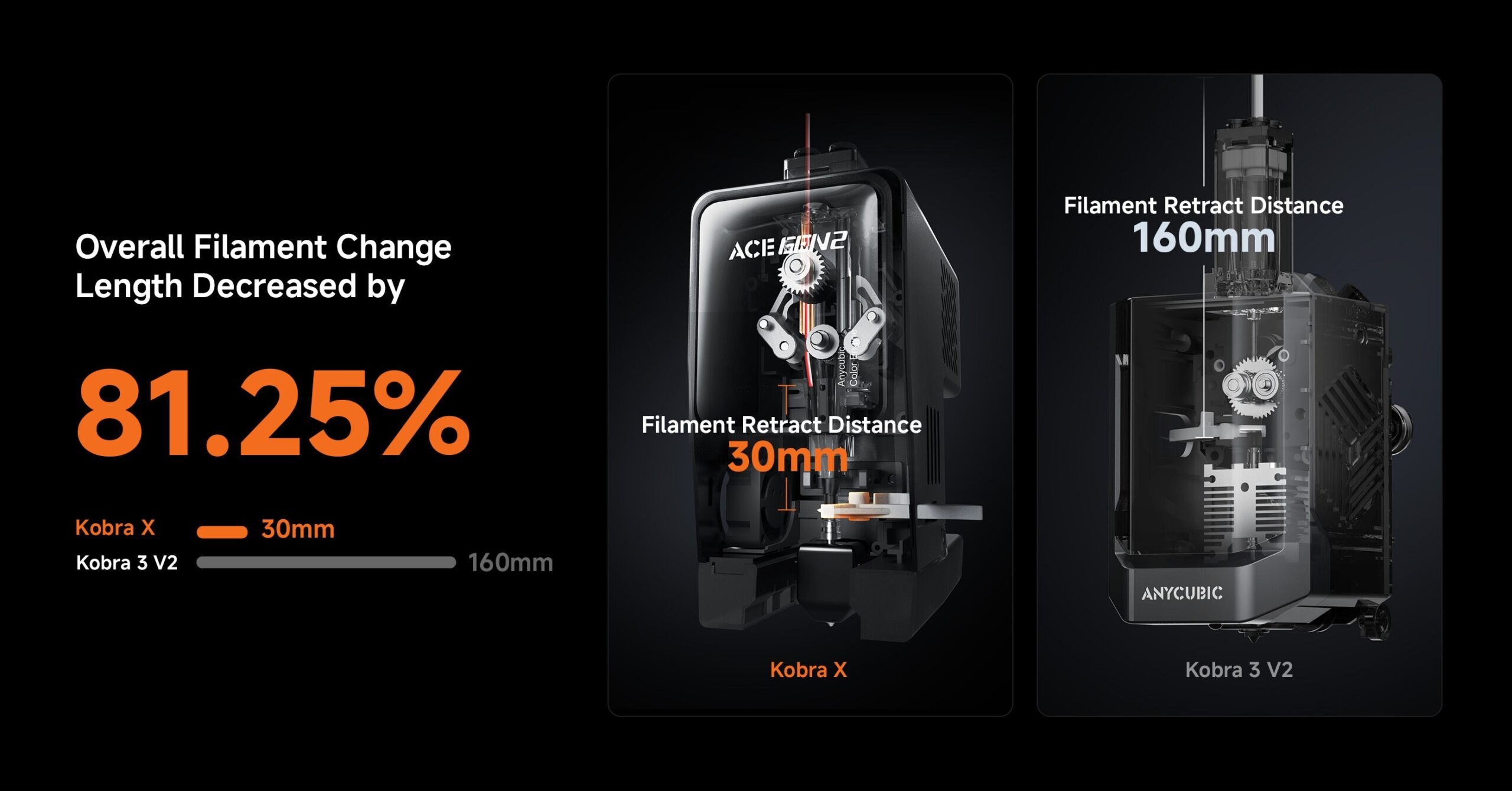 imgi 181 Purge Length Decreased 81 PC EN scaled