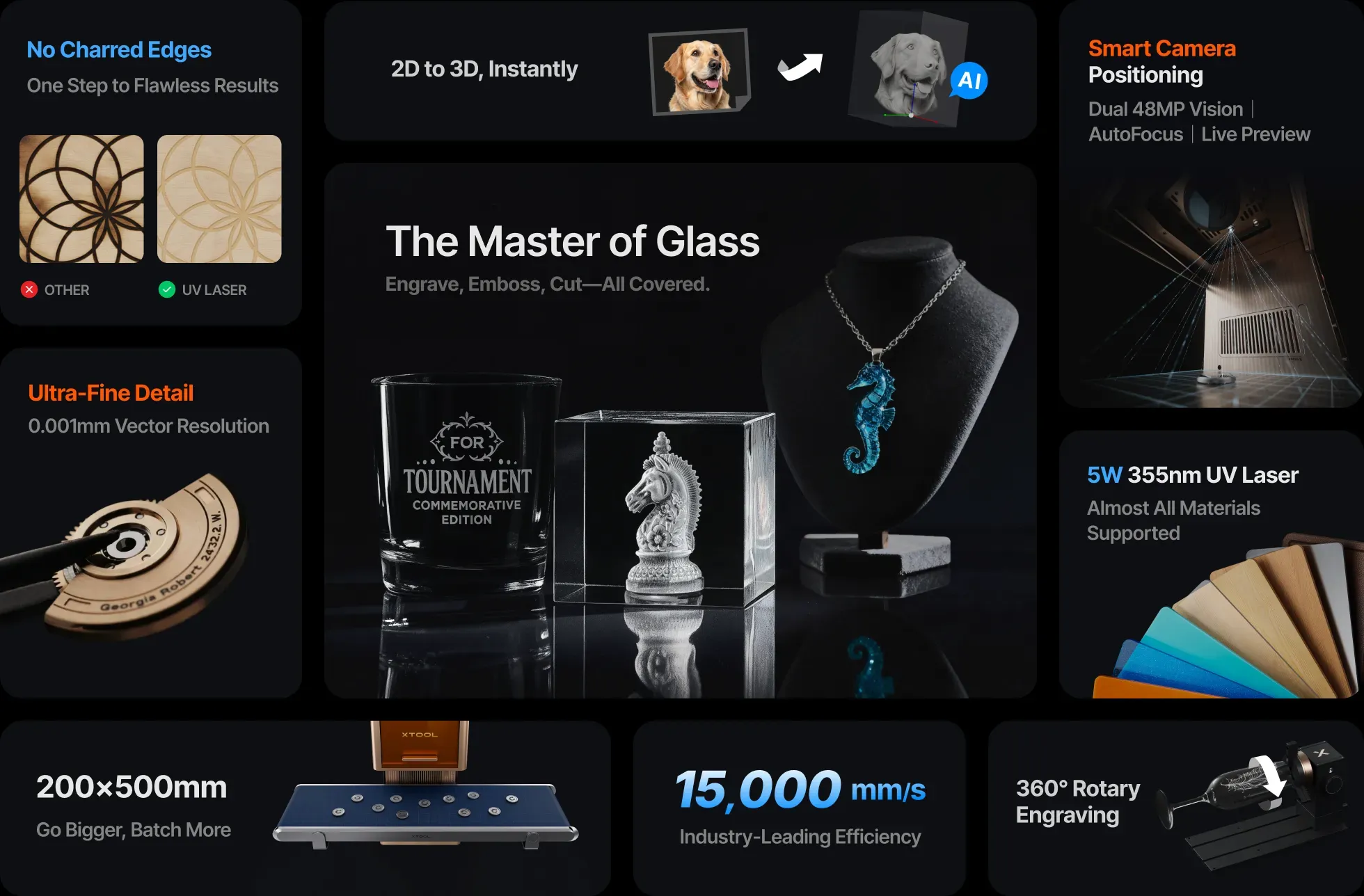 imgi 88 mk f2ultrauvchanpinye us pc f2ultrauv pc features 4376 12747 4e7664d5 d6a9 466b 800b 53078fb5ca28