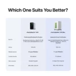 xTool SafetyPro™ AP2 Air Purifier with SuperCyclone  - Image 10