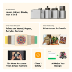 xTool M1 Ultra 20W Premium Kit 4-in-1 Laser, Blade Cutting, Foil & Ink Craft Machine - Image 4