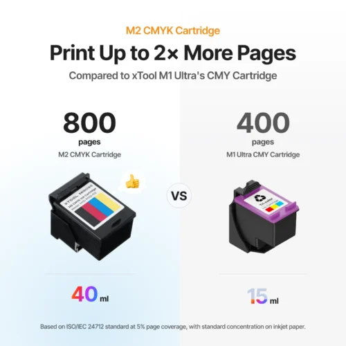 Ink Cartridge for xTool M2 1 Ink Cartridge for xTool M2