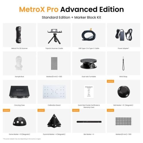 revopoint metrox pro advanced edition kit 1100x1100 1