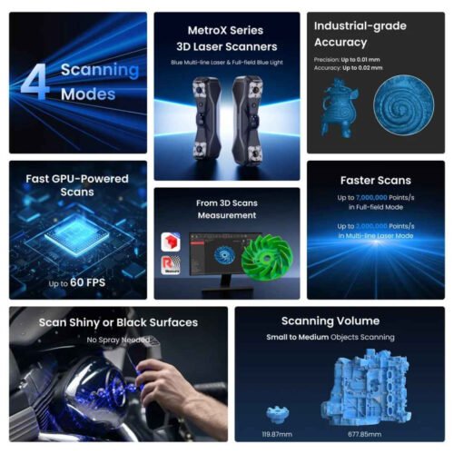 Revopoint MetroX Pro 3D Scanner 2 revopoint metrox series features specifications overview 1100x1100 1